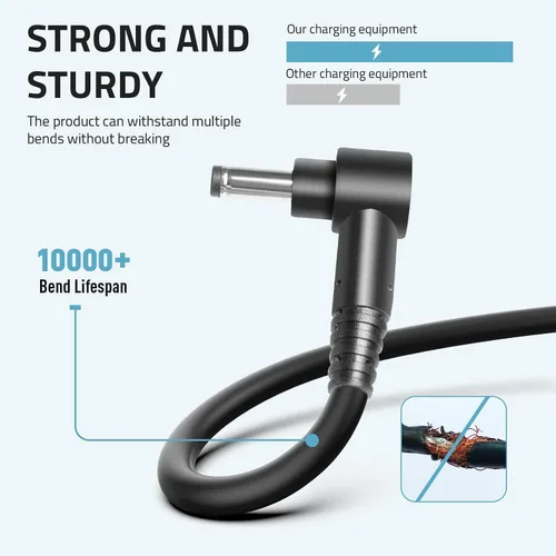 Miniatura 2 de Cargador para Dyson V10, cargador adaptador de CA de 30 V para Dyson V10 V11 V12 V15 S11 SV12 SV14 SV16 SV20 SV22 Absolute Animal Motorhead