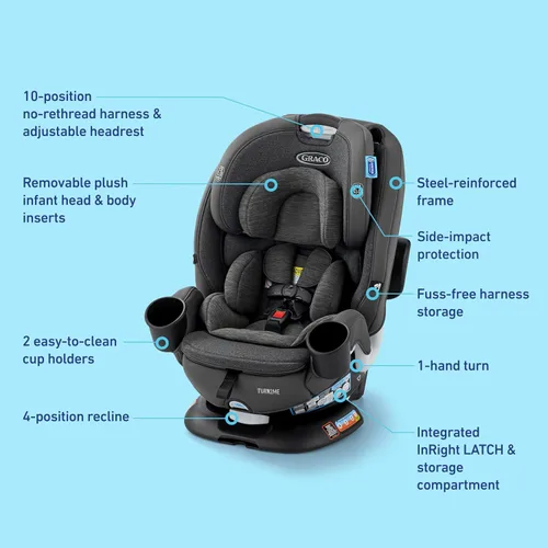 Miniatura 8 de Graco Turn2Me - Asiento convertible giratorio 3 en 1 para automóvil, Manchester, rotación orientada hacia atrás, modo orientado hacia adelante