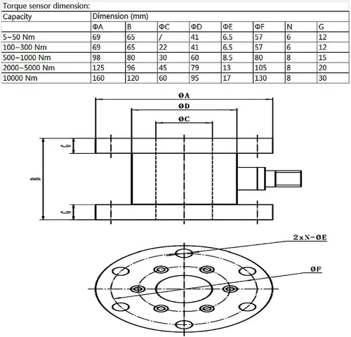 Miniatura 2 de Sensor de par estático ATO con brida doble, 100 Nm/500 Nm/1000 Nm, sensor de par de reacción para medir la torsión (100 Nm)
