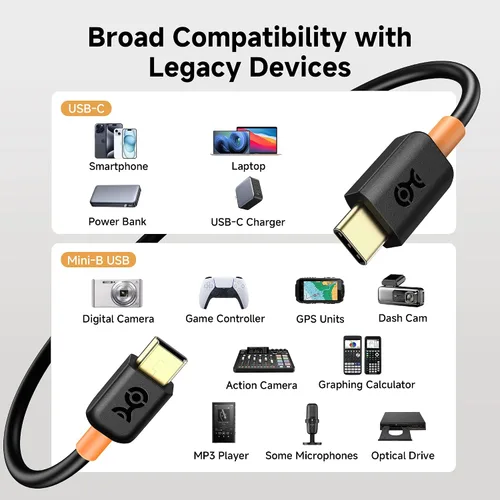 Miniatura 3 de Cable Matters Cable mini USB a USB C, 6.6 pies, datos de 480 Mbps, carga de 15 W, cable USBC a MiniUSB para controlador de juegos, cámara, GPS, Dash