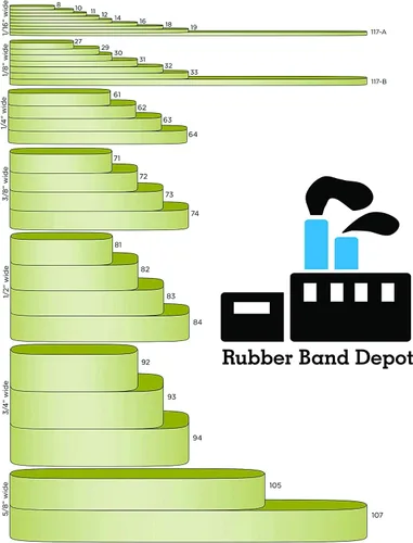 Miniatura 2 de Bandas de goma gruesas - 7'' x 5/8'', tamaño #107, aproximadamente 40 bandas de goma por bolsa, Medidas de la banda de goma: 7'' x 5/8'' - Bolsa