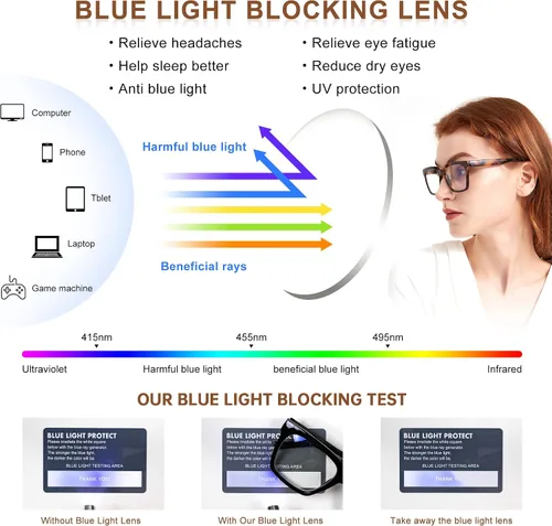 Miniatura 5 de EASY READ 3 pares de anteojos de lectura para mujer, cuadrados, con bloqueo de luz azul anti UV, lectores de computadora con bisagra de resorte