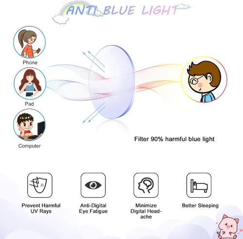 Miniatura 3 de 2 pares de lentes de bloqueo de luz azul para niños, protección UV400, antirayos azules, para computadora para niños y niñas de 3 a 12 años
