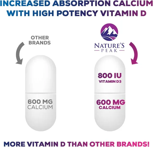 Miniatura 6 de Calcio 1200 mg por porción con vitamina D3 – Suplemento de salud ósea, vitamina D y suplementos de calcio para mujeres y hombres – hueso, dientes
