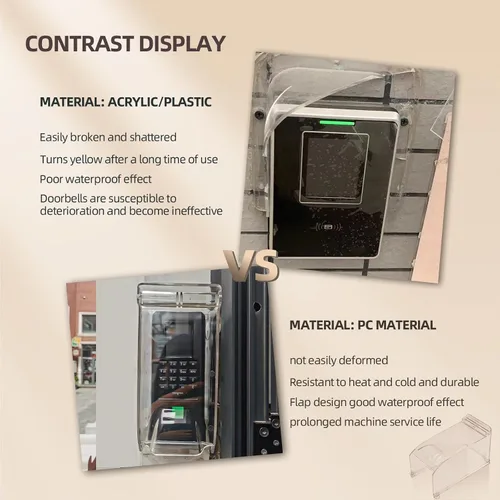 Miniatura 3 de Cubierta impermeable para teclado de puerta, tapa abatible transparente, cubierta impermeable para timbre de puerta, resistente a la intemperie
