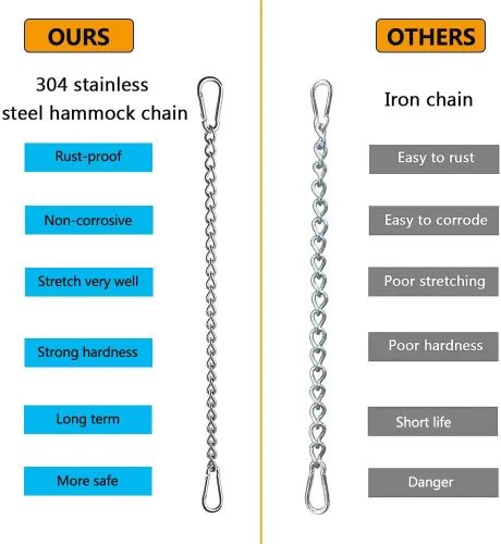 Miniatura 3 de Cadena de silla colgante con mosquetones, resistente capacidad de 660 libras de acero inoxidable para colgar hamacas y sacos de boxeo (plata, 33)