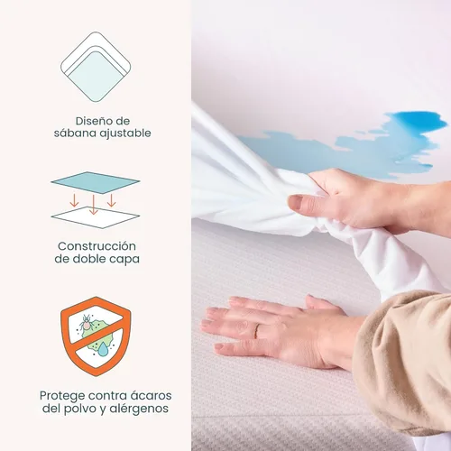 Miniatura 2 de Linenspa - Protector de almohada, impermeable, hipoalergénico, protector de colchón sin vinilo, suave, tamaño individual