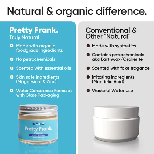 Miniatura 5 de Pretty Frank - Pasta desodorante sin aluminio sin perfume (anteriormente Primal Pit Paste) sin bicarbonato de sodio, piel sensible, control