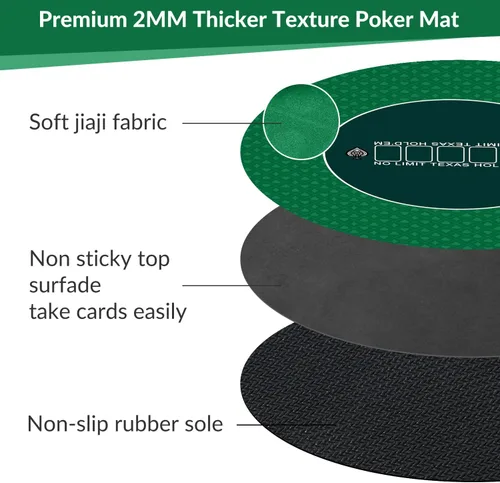Miniatura 4 de nuveti Alfombrilla de póquer redonda de 61/79/119/140/160 cm para Texas Holdem Mesa de póquer portátil con diseño Art Deco para jugar cartas