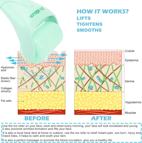 Miniatura 5 de Wonderwin Rodillo de hielo para masaje facial y corporal, rodillo facial para el cuidado de la piel para reducir arrugas e hinchazón, alivio