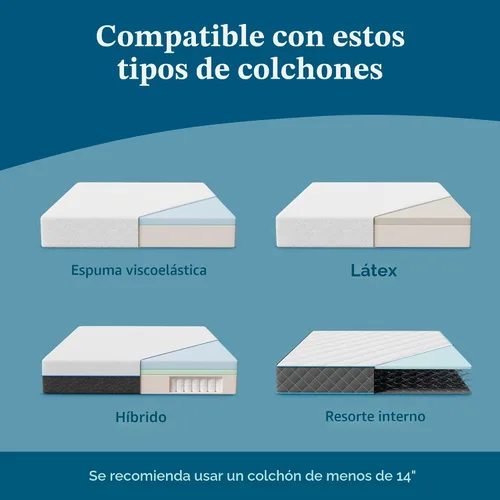 Miniatura 4 de Lucid Base ajustable L150 - Base de cama con inclinación de cabeza y pie - Control remoto inalámbrico - Motor silencioso premium, tamaño Queen