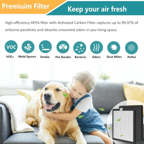 Miniatura 5 de Filtro de repuesto G3, compatible con el purificador de aire AME G3 Sferf-30, purificador de aire VEWIOR A3 y Tailulu HQZZ-260, filtro de aire 3