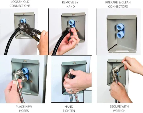 Miniatura 7 de Mangueras de lavadora (4 pies) – Codo de 90° – Conexiones OCTAGON para un ajuste seguro – Ajuste universal para todas las lavadoras – (2 unidades)