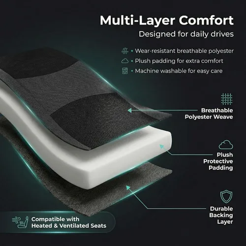 Miniatura 3 de Juego de funda para asiento bolsas de aire de tela negra ligera y fresca FH Group FH-FB030115-SEAT lista para separar; se ajusta a la mayoría