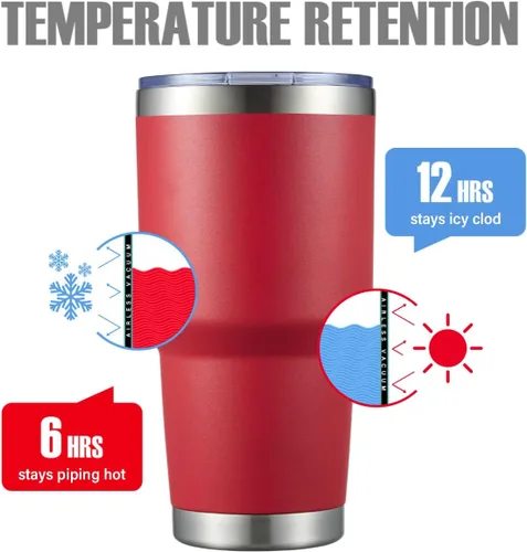 Miniatura 5 de MEWAY Vaso aislado de 30 onzas con tapas y popotes, vaso de café de acero inoxidable con doble vacío, cepillo, taza de café duradera con Mixture