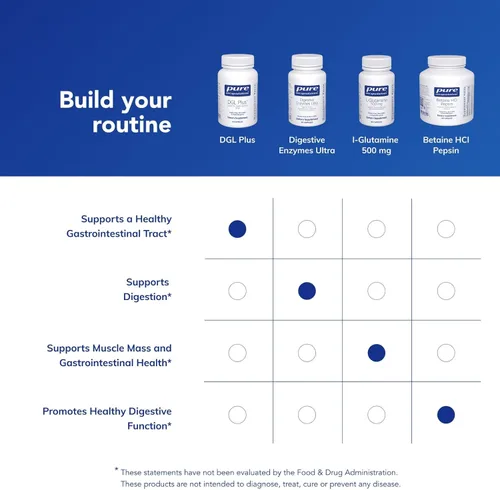 Miniatura 6 de Pure Encapsulations DGL Plus - Suplementos de salud intestinal para hombres y mujeres, con raíz de malvavisco, extracto de aloe vera y corteza
