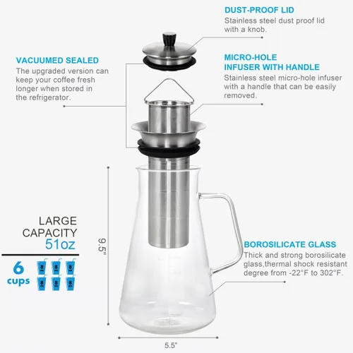 Miniatura 4 de Aquach Cafetera hermética para preparar café frío (té helado) de 51 onzas/1.5 L, sin BPA, jarra de vidrio de borosilicato duradera y filtro de malla