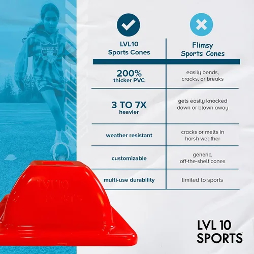 Miniatura 6 de LVL10 Pro - Conos de entrenamiento – Mini conos de fútbol de 2 pulgadas para entrenamiento deportivo – para ejercicios de baloncesto, fútbol