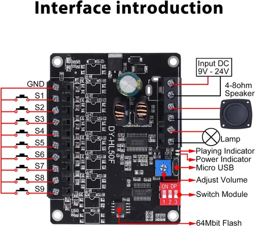 Miniatura 4 de Módulo de reproducción de voz de 60 W, PEMENOL DC 9-24 V reproductor de música de alta potencia MP3 amplificador de disparo 64 Mbit (8 MB)