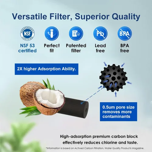 Miniatura 3 de Paquete de 12 filtros de agua de repuesto para Breville BWF100 BES870 BES810 BES990 BES980 BES920 BES900XL BES870XL BES860XL BES840XL BKC600XL