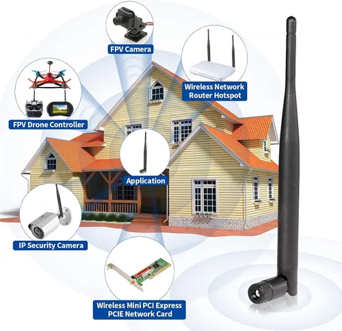 Miniatura 3 de Bingfu Antena de doble banda WiFi 2.4GHz 5GHz 5.8GHz 6dBi MIMO RP-SMA Macho Antena (paquete de 2) para enrutador WiFi, tarjeta de red inalámbrica