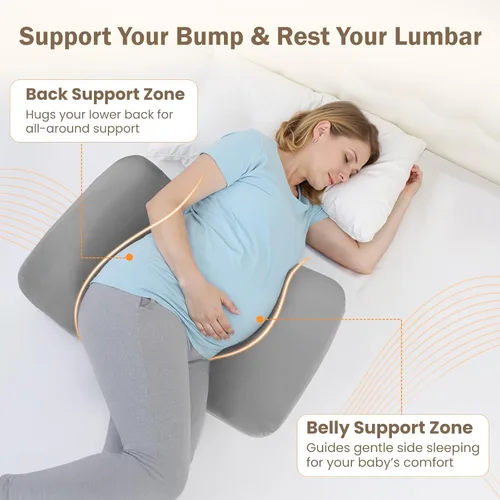 Miniatura 5 de Almohada de embarazo ajustable de 30° – Almohada de maternidad portátil de viaje con funda lavable, alivio de espalda, presión abdominal y cadera