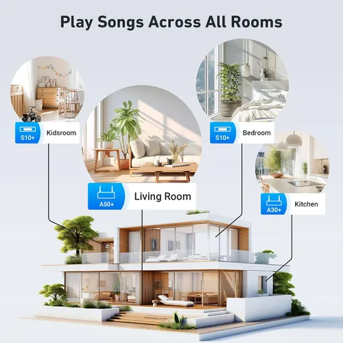 Miniatura 4 de Arylic S10+ Receptor de Audio AirPlay, Estéreo Multihabitación con Salida SPDIF, Transmisor de Música WiFi y Bluetooth, Transmite Música HD Sin