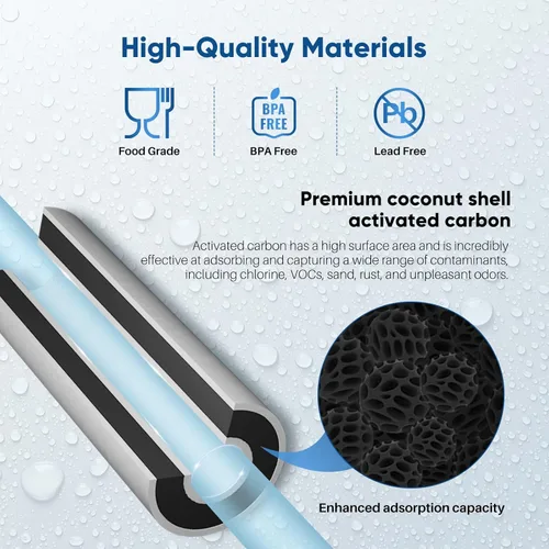 Miniatura 6 de PUREPLUS Cartucho de repuesto para filtro de agua de carbono y sedimentos FXHTC para toda la casa, de 5 micrones, de 10 x 4.5 pulgadas
