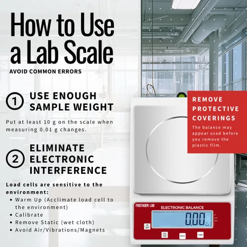 Miniatura 7 de Fristaden Lab Escala 70.55 oz x 0.00 oz Certificado de calibración USA Company - Balanza de laboratorio digital con célula de carga