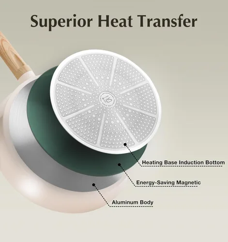 Miniatura 7 de KOCH SYSTEME CS Sartén antiadherente de 8 pulgadas, sartén de cerámica no tóxica con tapa de vidrio, sartenes antiadherentes para tortillas, sartén