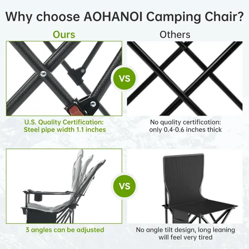 Miniatura 7 de Aohanoi Sillas de campamento, sillas de campamento portátiles para personas pesadas con respaldo en ángulo ajustable, sillas de campamento plegables