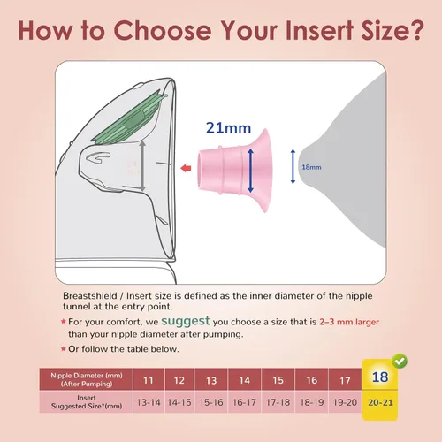 Miniatura 5 de Maymom Inserto de brida de 0.827 in, color rosa, compatible con Elvie Single/Double Electric, Elvie Stride Cup (0.945 in), compatible con Medela