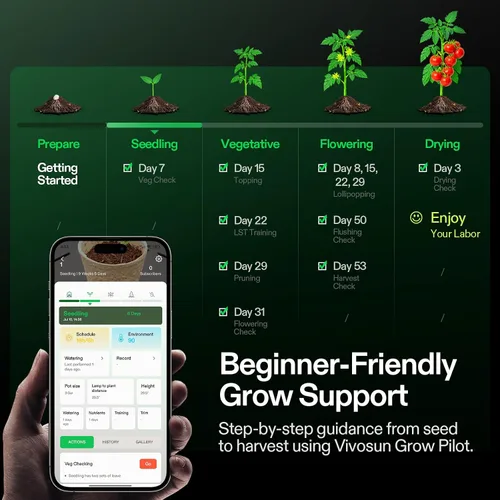 Miniatura 7 de VGrow - Caja de cultivo inteligente todo en uno, sistema profesional con luz de cultivo Samsung LM301H EVO, sistema avanzado de circulación