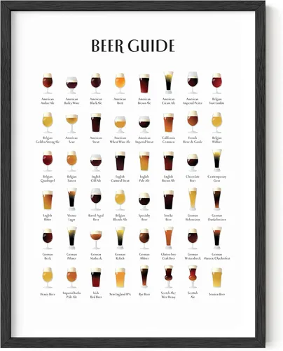 HAUS AND HUES Póster de tipos de cerveza - Decoración de pared de bar, letreros de cueva de hombre y guía de cerveza para el hogar o pub (marco