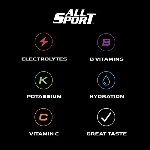 Miniatura 7 de All Sport Body Quencher Freezer Bars Variety Pack (Sugar Free) Giant Sized 3oz, 72 CT Refreshing Ice Pops with Electrolytes