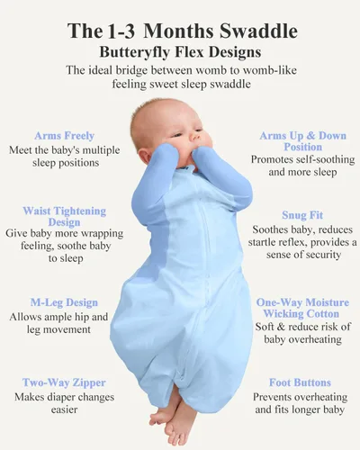 Miniatura 7 de Manta para recién nacidos, mantas para bebés de 0 a 3 meses, 5-13 libras, manta con brazos arriba para recién nacidos de 0 a 3 meses, con tela que