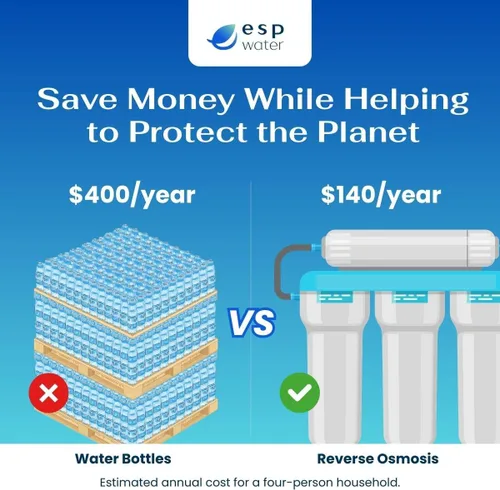 Miniatura 7 de PureValue 5EZ50 - Kit de repuesto de filtro RO compatible con sistema de filtración de agua potable de ósmosis inversa debajo del fregadero