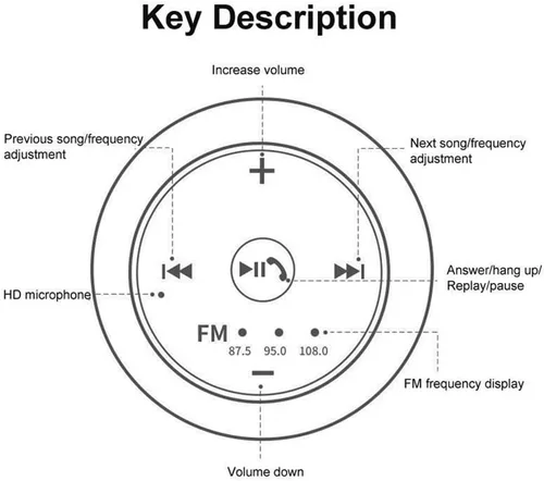 Miniatura 3 de Reproductor de MP3 para coche Receptor transmisor FM inalámbrico manos libres llamada función de memoria TF tarjeta U disco AUX Player