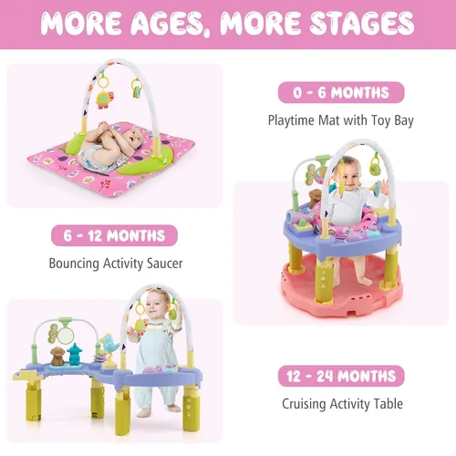 Miniatura 2 de BABY JOY Baby Bouncer Centro de actividades, centro de actividades y mesa 3 en 1 Tapete de juego para bebés, platillo de actividad de rebote