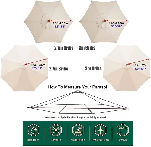 Miniatura 7 de ZJIEX Cubierta para sombrilla de repuesto de 9 pies y 10 pies, 6 varillas, 8 varillas, protección solar, repuesto