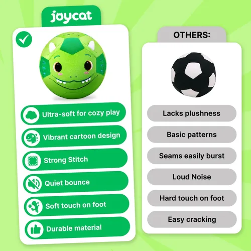 Miniatura 6 de JoyCat Pelota de fútbol silenciosa para niños pequeños de 1 a 3 años, pelota de fútbol de felpa suave de dinosaurio para bebés, regalos para niños
