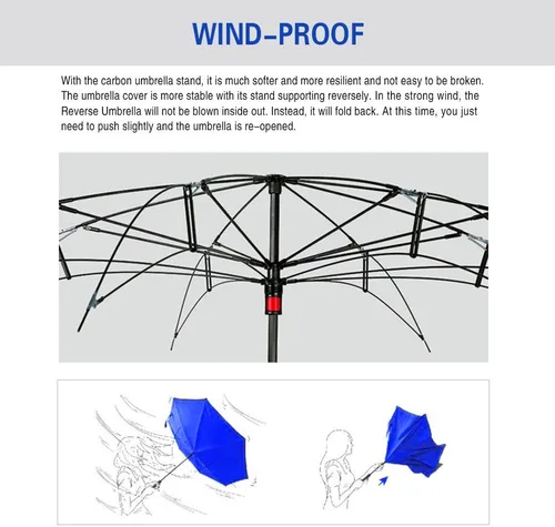 Miniatura 123 de SIEPASA Paraguas invertido invertido de 49/56 pulgadas, doble toldo extra grande, ventilado, resistente al viento, impermeable, paraguas de golf