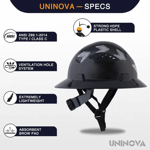 Miniatura 4 de Casco de seguridad de ala completa ventilado, casco de seguridad UNINOVA ANSI Z89.1, aprobado por la OSHA, cascos de construcción para hombres