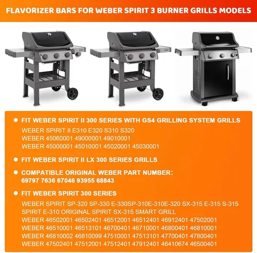 Miniatura 6 de Barras Flavorizer más pesadas de 15.3 pulgadas para Weber Spirit y GS4 Spirit II serie 300, Spirit II E-310 (control montado en la parte frontal)