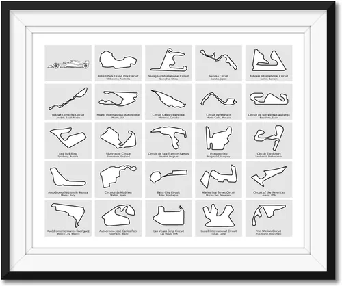 Miniatura 12 de Custom Car Posters Póster de pista de carreras de Fórmula 2026, diseño de circuitos destinados a los fanáticos de las carreras de Fórmula de regalo