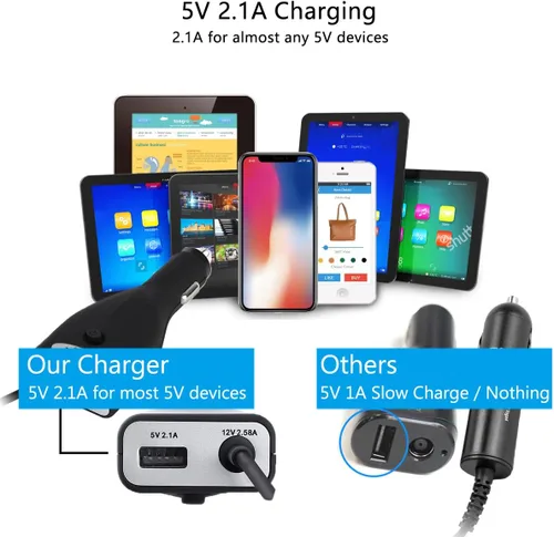 Miniatura 6 de Cargador de coche Surface de 42 W, 12 V, 2.58 A, fuente de alimentación para Microsoft Surface Pro 3/Pro 4/Pro 5/Pro 6, Surface Book, Surface Go