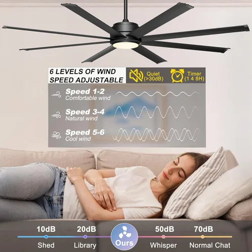 Miniatura 3 de Ohniyou Ventilador de Techo de 72 Pulgadas con Luces - Ventilador Industrial Grande Control Remoto y APP, Atenuable, Motor DC, Ventilador de Techo