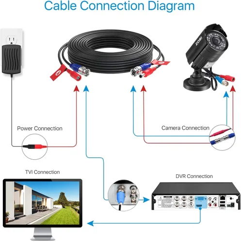 Miniatura 3 de ZOSI Paquete de 1 cable de alimentación de video todo en uno de 33 pies (32.8 ft), cables de cámara de vigilancia de extensión BNC para sistemas DVR