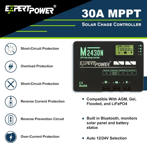 Miniatura 3 de ExpertPower Kit de panel solar Panel solar mono de 200 vatios de 12 voltios + controlador de carga solar MPPT 30A 12V/24V, para RV, marina