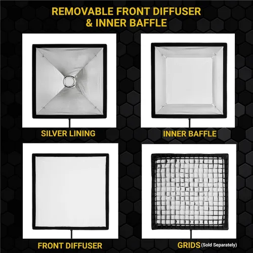Miniatura 5 de Glow ParaSnap - Caja de luz cuadrada de 32 x 32 pulgadas con difusores externos e internos, 5.669 in Bowens Speedring, adaptador de intercambio